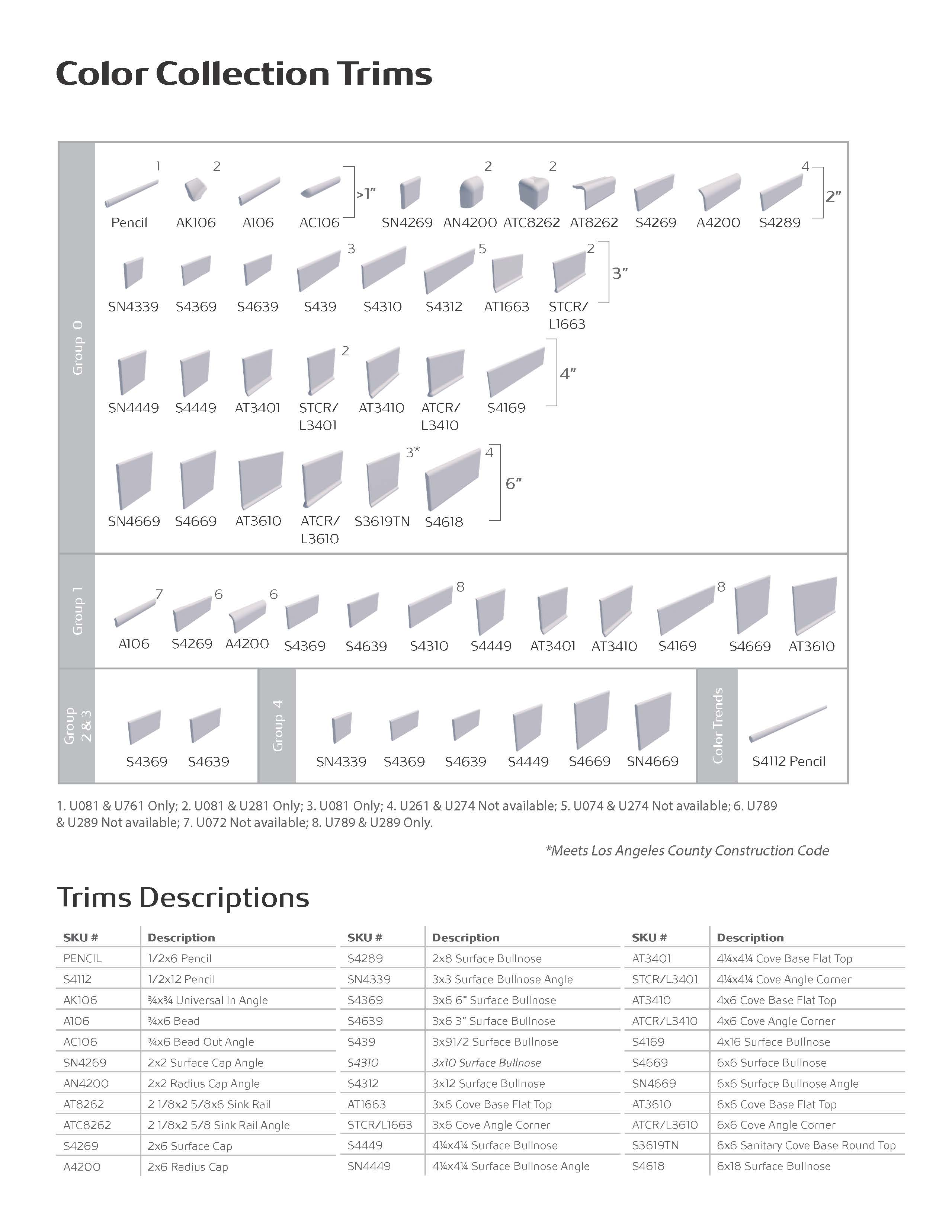 Color Collections trims image